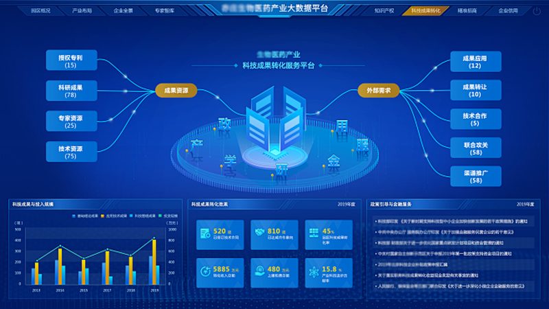 CDMO项目合作风险评估：如何规避潜在风险，保障项目顺利进行